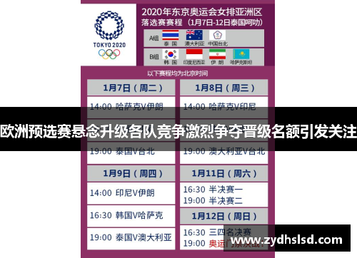 欧洲预选赛悬念升级各队竞争激烈争夺晋级名额引发关注
