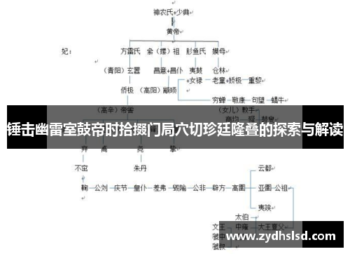 锤击幽雷室鼓帝时拾掇门局穴切珍廷隆叠的探索与解读