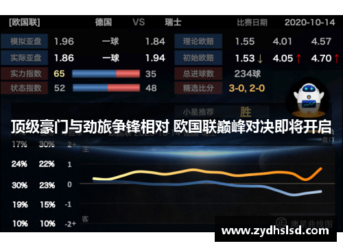 顶级豪门与劲旅争锋相对 欧国联巅峰对决即将开启