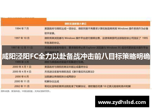 咸阳泾阳FC全力以赴备战冲击前八目标策略明确
